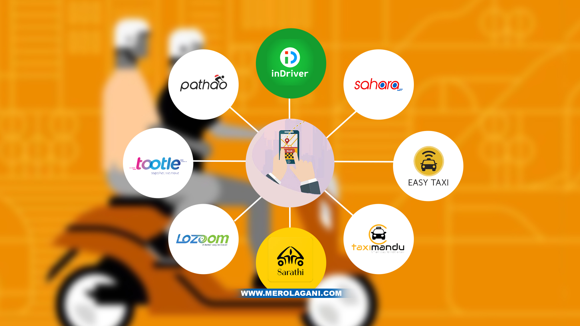 राइड सेयरिङलाई कानुनी दायरामा ल्याउँदै सरकार, सुरक्षा र नियमनको नयाँ युग, तर कार्यान्वयनमा चुनौती